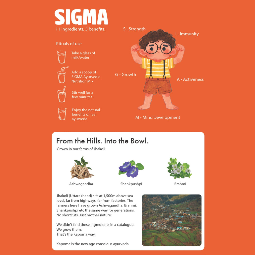 SIGMA Ayurvedic Nutrition Mix
