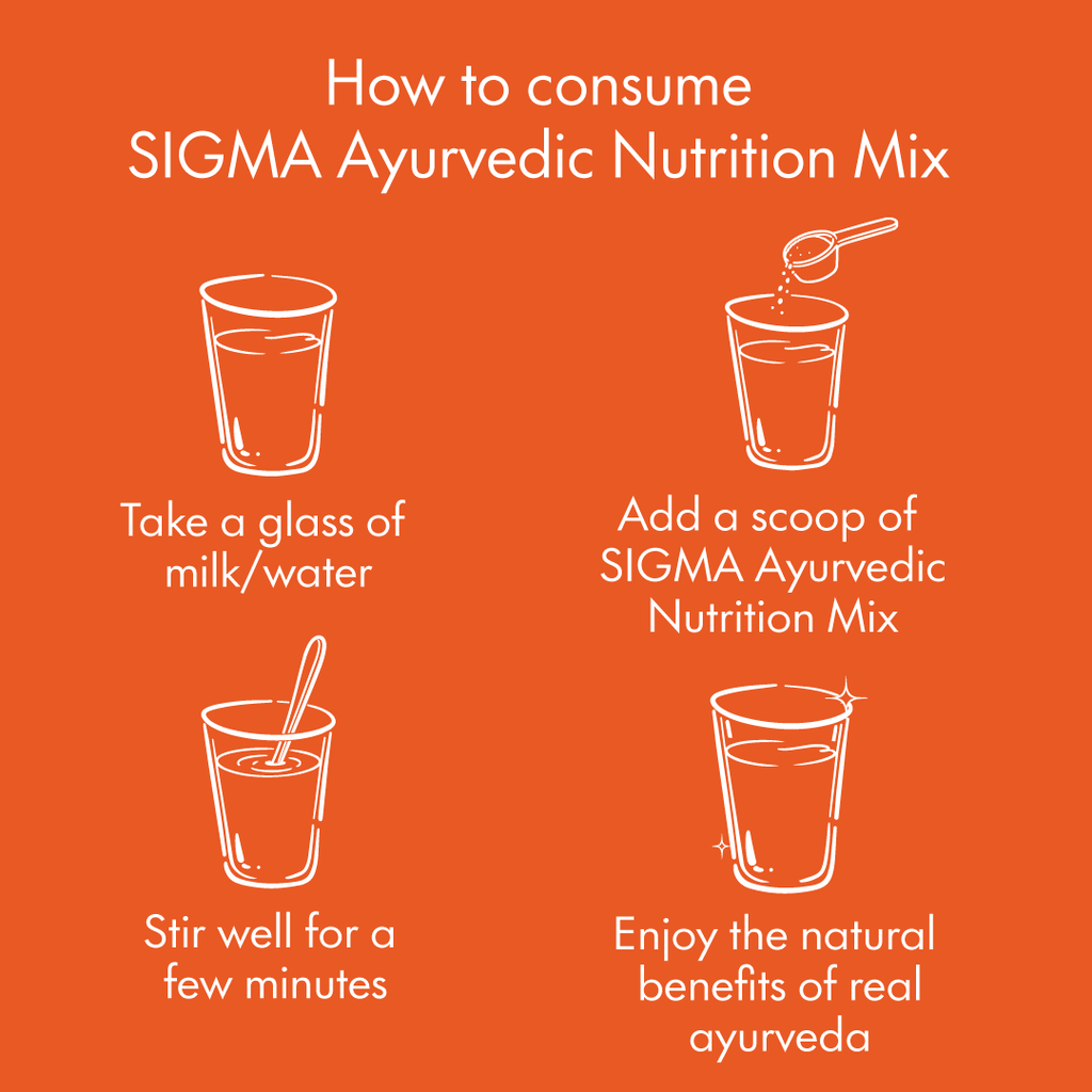 SIGMA Ayurvedic Nutrition Mix
