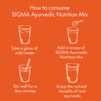 SIGMA Ayurvedic Nutrition Mix