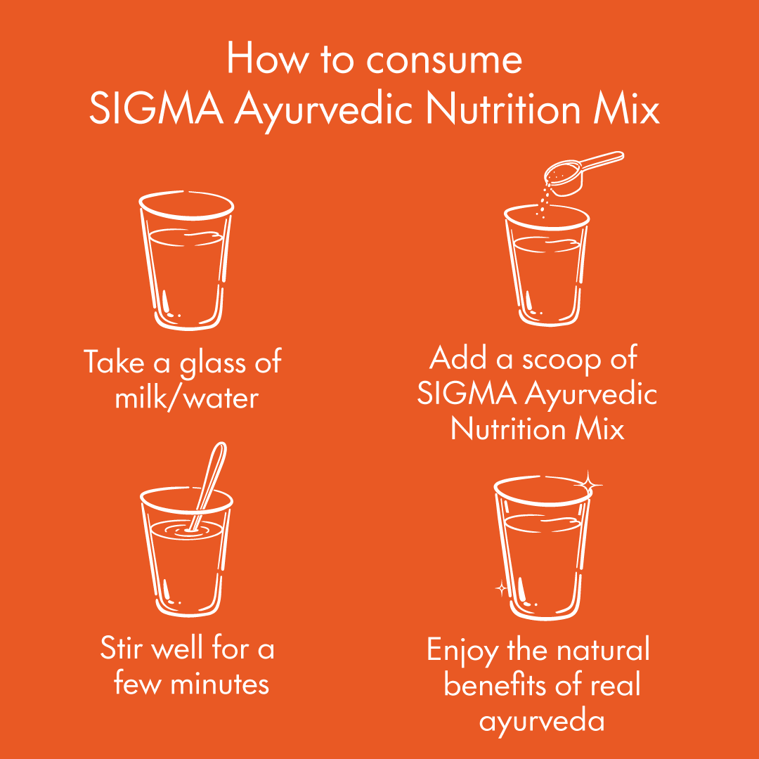 SIGMA Ayurvedic Nutrition Mix
