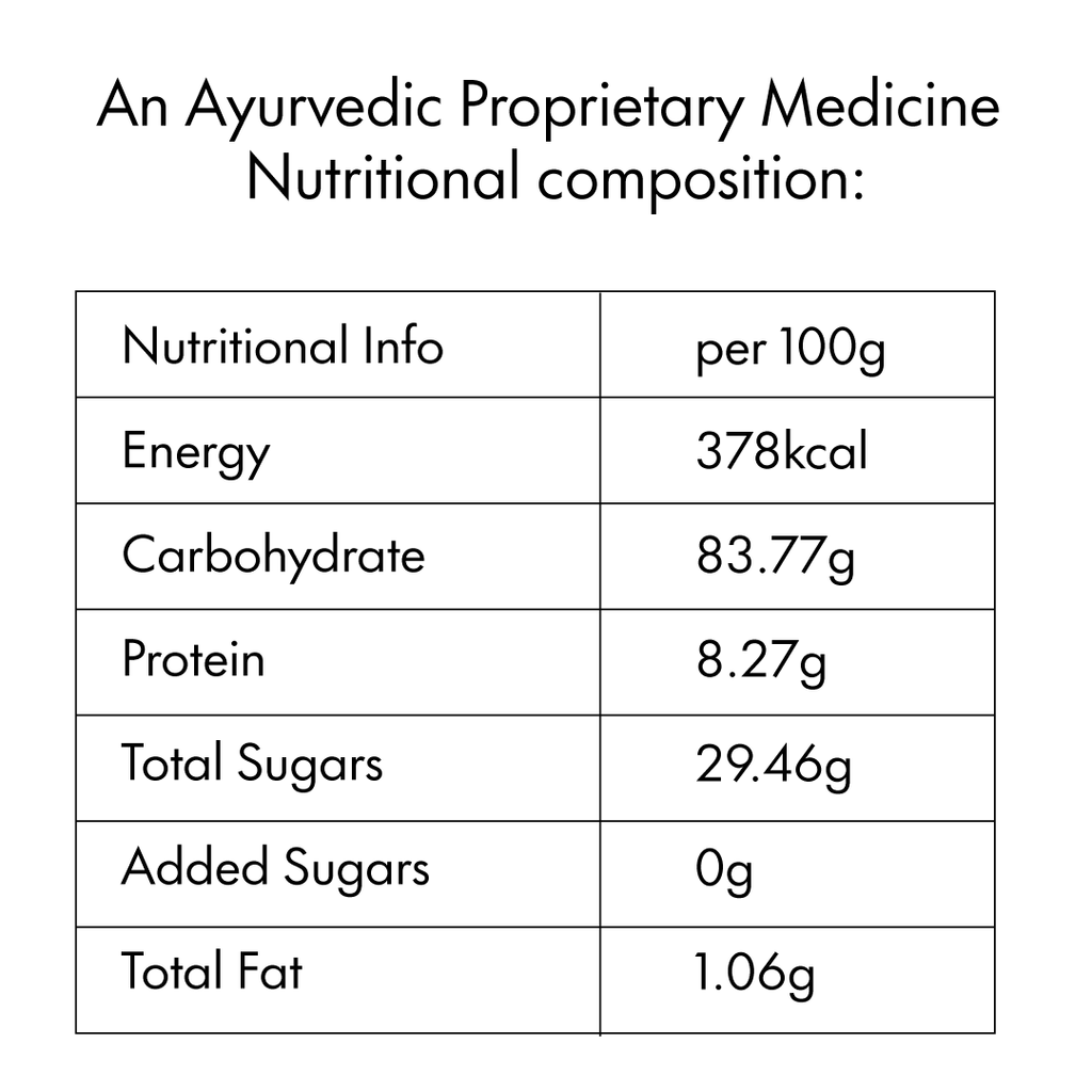SIGMA Ayurvedic Nutrition Mix