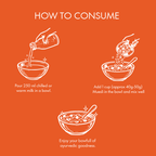 Ayurveda Infused MUESLI