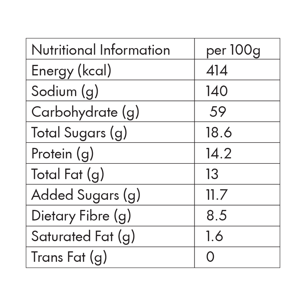 Ayurveda Infused MUESLI