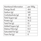 Ayurveda Infused MUESLI